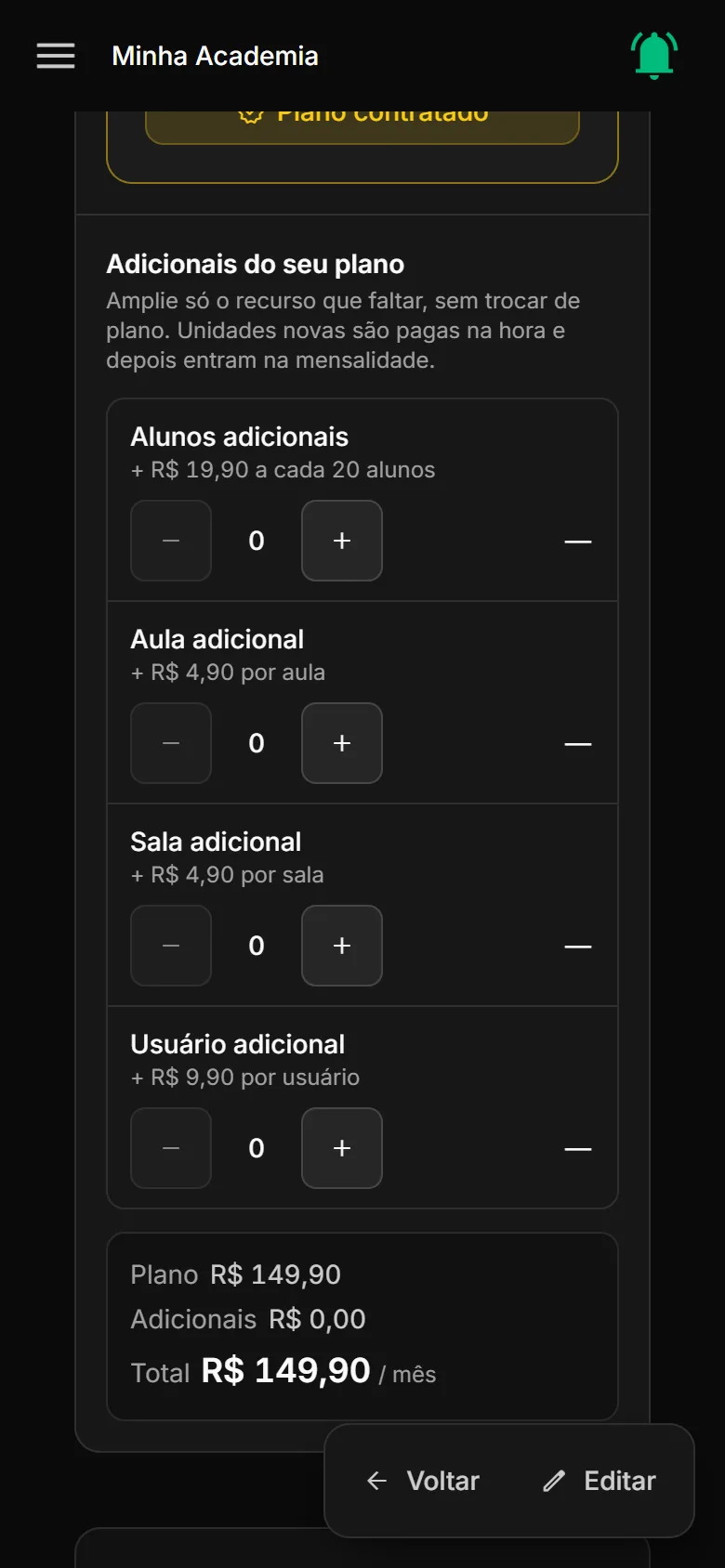 Editor de adicionais com contadores por recurso.
