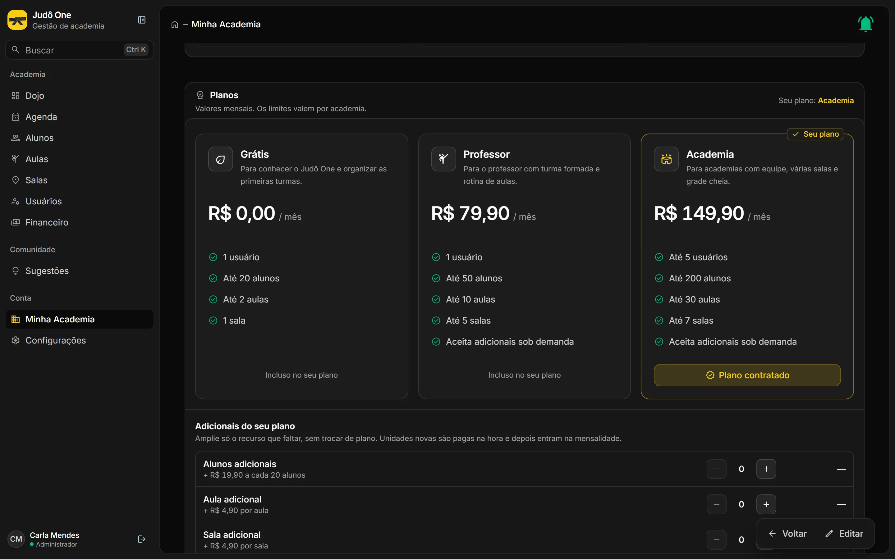 Cartões dos planos com preço mensal, limites e o selo do plano contratado.
